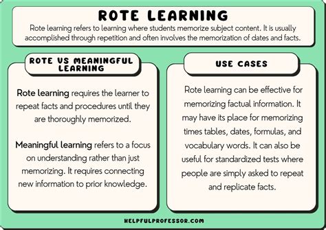 rote Trainings